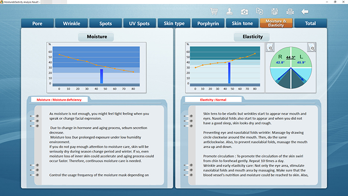 Moisture & Elasticity